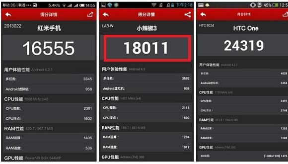 小辣椒10手机跑分的简单介绍-图2 小辣椒10手机跑分的简单介绍-图2