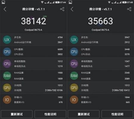 art跑分的简单介绍-图3 art跑分的简单介绍-图3
