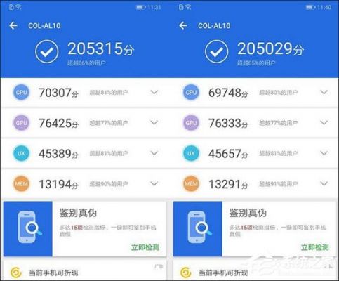 关于660跑分与960的信息-图2 关于660跑分与960的信息-图2
