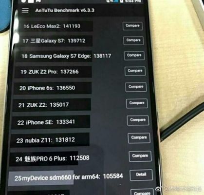 关于660跑分与960的信息-图3 关于660跑分与960的信息-图3