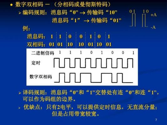 传输编码双相码（传输编码双相码是什么）