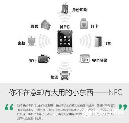 nfc数据传输(nfc传输什么意思)-图1 nfc数据传输(nfc传输什么意思)-图1