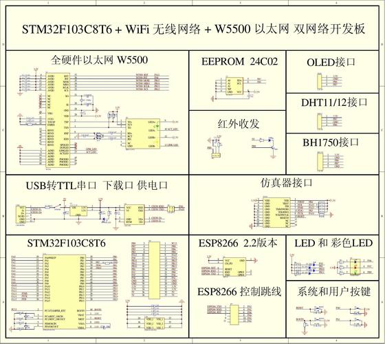 8266传输距离(8266传输速度)-图3 8266传输距离(8266传输速度)-图3