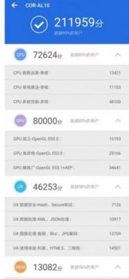 关于荣耀play实际跑分的信息-图2 关于荣耀play实际跑分的信息-图2