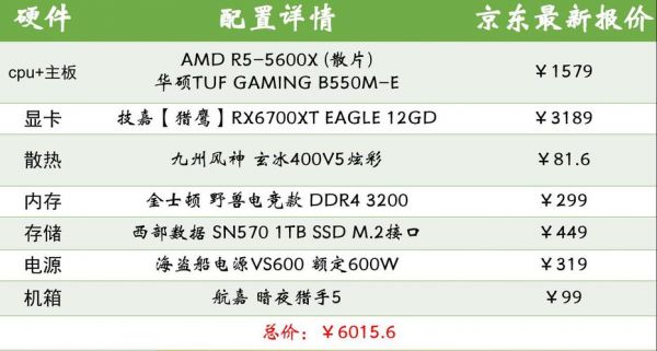 华硕5700XT跑分28万的简单介绍-图3 华硕5700XT跑分28万的简单介绍-图3