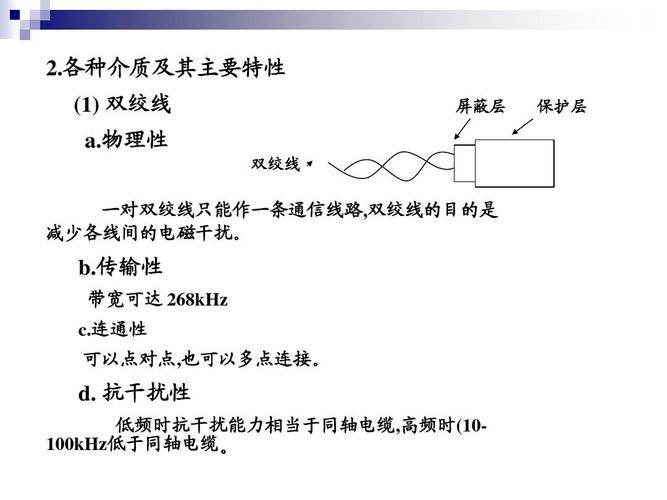 怎么从传输特性求带宽（怎么从传输特性求带宽和带宽）