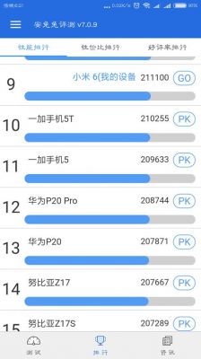 小米6安兔兔跑分多少的简单介绍-图3 小米6安兔兔跑分多少的简单介绍-图3