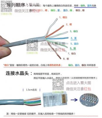 双绞线监控能传输多远（监控双绞线接法视频）