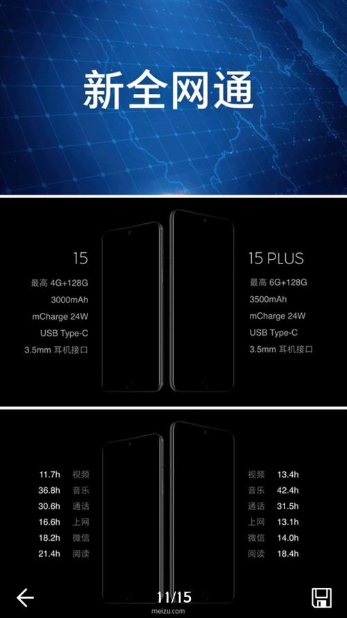 包含魅族pro15p跑分的词条-图3 包含魅族pro15p跑分的词条-图3