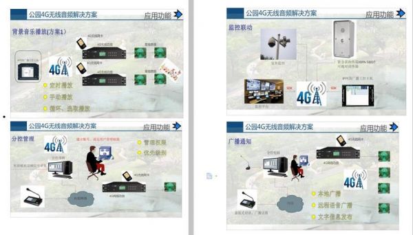 4g信号传输穿透（4g信号传播方式）