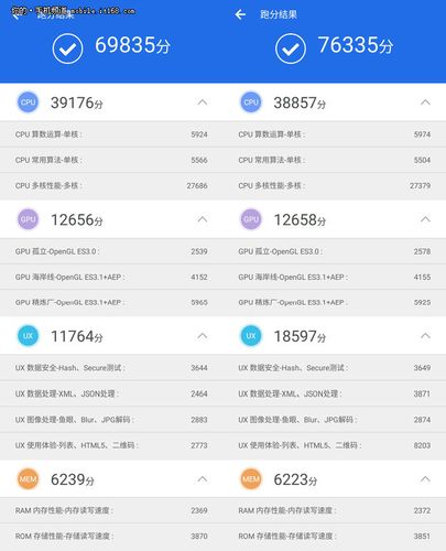 关于努比亚nx549j跑分的信息-图2 关于努比亚nx549j跑分的信息-图2