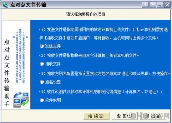 点对点文件传输开源（点对点聊天文件传输系统）