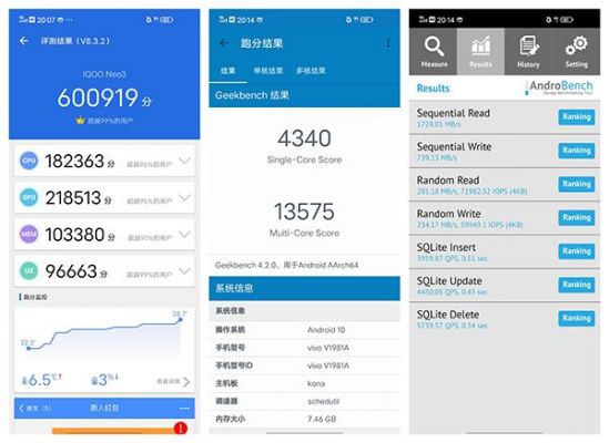 vivoiqooone跑分的简单介绍-图3 vivoiqooone跑分的简单介绍-图3