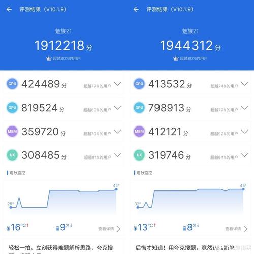 魅族6mx6跑分的简单介绍-图2 魅族6mx6跑分的简单介绍-图2