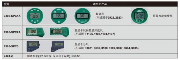 传输线有哪些参数（传输线有哪些参数设置）