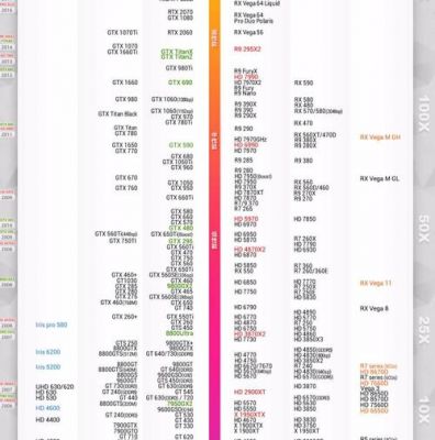 380x跑分的简单介绍-图1 380x跑分的简单介绍-图1