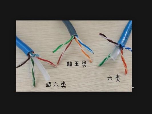 5类线最大传输距离(超5类线传输距离)-图2 5类线最大传输距离(超5类线传输距离)-图2