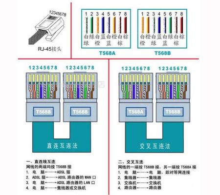 7类网线传输距离6(7类网线传输距离6米)-图1 7类网线传输距离6(7类网线传输距离6米)-图1