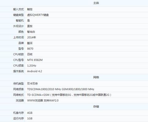 包含酷派8670跑分的词条