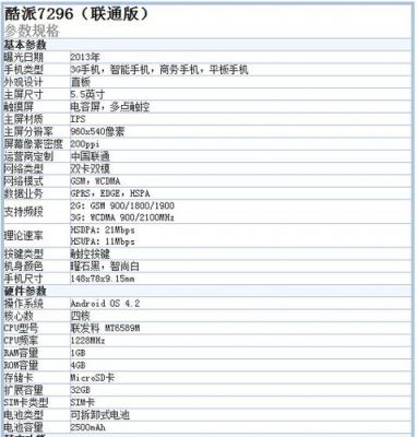 包含酷派8670跑分的词条-图2 包含酷派8670跑分的词条-图2