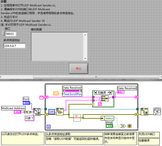 labviewudp传输数据（labview传输文件）