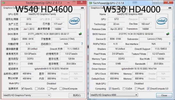 w530鲁大师跑分的简单介绍