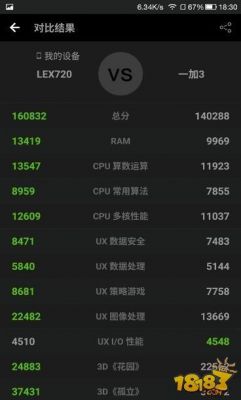 包含跑分麒麟960跑分的词条