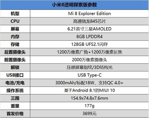 小米透明尊享版跑分的简单介绍
