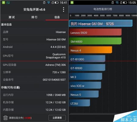 海信金刚5跑分的简单介绍