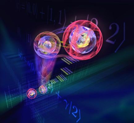 量子传输设计(量子传输物体成功了吗?)-图2 量子传输设计(量子传输物体成功了吗?)-图2