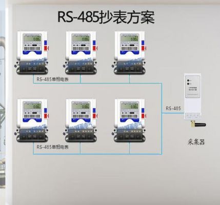 电表数据无线传输(智能电表数据采集传输)-图3 电表数据无线传输(智能电表数据采集传输)-图3