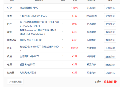 包含i57500跑分的词条-图2 包含i57500跑分的词条-图2