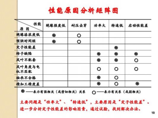 s参数矩阵功率传输(传输参数矩阵互易条件)-图3 s参数矩阵功率传输(传输参数矩阵互易条件)-图3