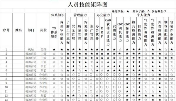 s参数矩阵功率传输(传输参数矩阵互易条件)-图2 s参数矩阵功率传输(传输参数矩阵互易条件)-图2