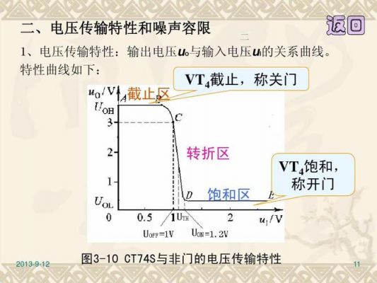 ttl传输门(ttl门电路的电压传输特性曲线)-图3 ttl传输门(ttl门电路的电压传输特性曲线)-图3