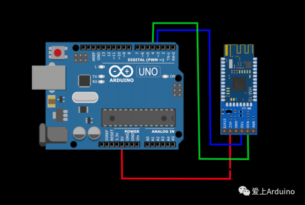 arduino蓝牙传输(arduino 蓝牙通信)-图1 arduino蓝牙传输(arduino 蓝牙通信)-图1