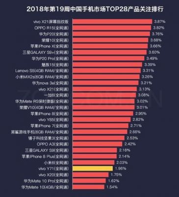 朵唯a3跑分的简单介绍-图2 朵唯a3跑分的简单介绍-图2