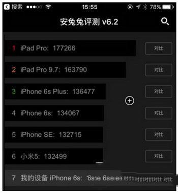 关于苹果七跑分15万的信息-图2 关于苹果七跑分15万的信息-图2