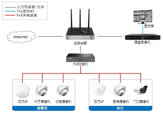 深圳市无线传输(深圳无线网络)-图2 深圳市无线传输(深圳无线网络)-图2
