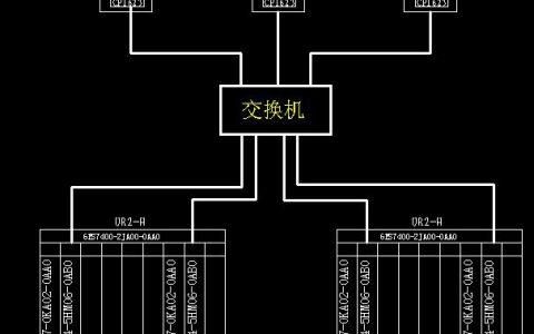 上位机信号传输方式(上位机通信)-图2 上位机信号传输方式(上位机通信)-图2