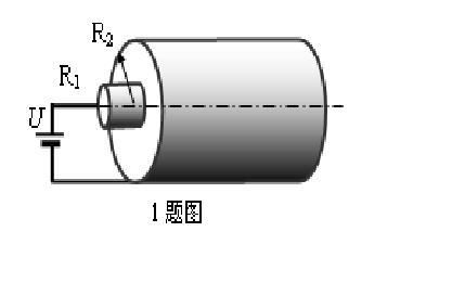 双线传输线导线(双线传输线导线半径都是r=10mm)-图1 双线传输线导线(双线传输线导线半径都是r=10mm)-图1