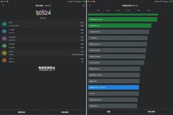 关于小米平板2跑分的信息