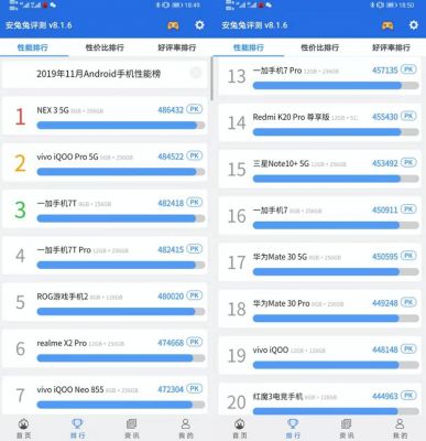 包含手机cpu跑分榜的词条-图3 包含手机cpu跑分榜的词条-图3