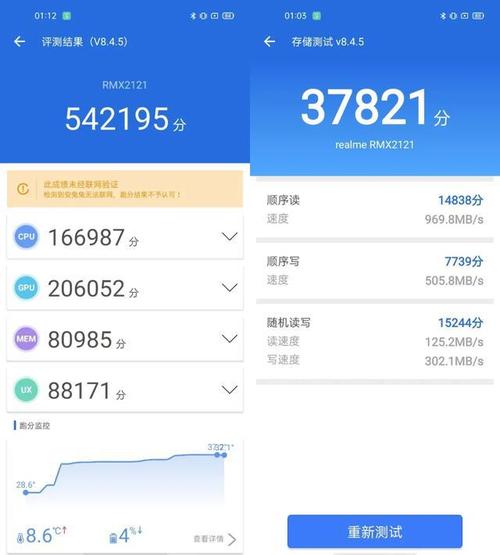 包含真我x7Pro的跑分的词条