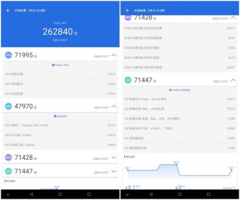 关于酷比手机跑分的信息