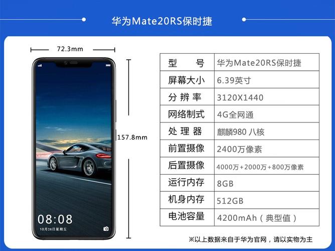 mate20保时捷跑分的简单介绍