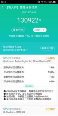 包含骁龙660鲁大师跑分的词条-图3 包含骁龙660鲁大师跑分的词条-图3