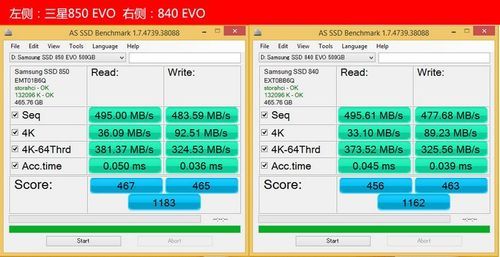 包含三星固态850跑分的词条