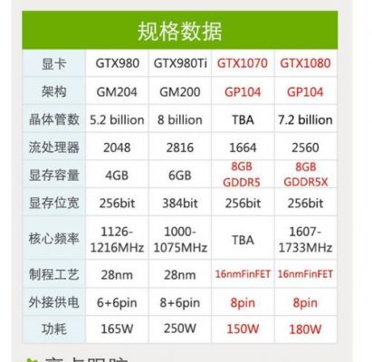 1070ticpu-z跑分图的简单介绍-图2 1070ticpu-z跑分图的简单介绍-图2