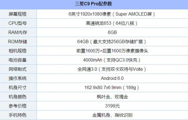 关于三星c9跑分的信息